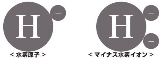 dqC[W